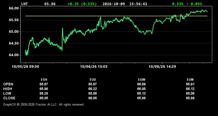 lnt.jpg